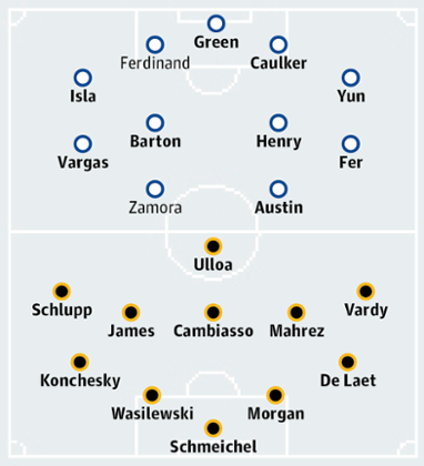 Queens Park Rangers v Leicester City