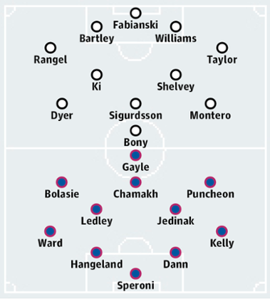 Swansea City v Crystal Palace