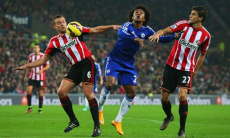 Willian: not really got his eye on the ball.