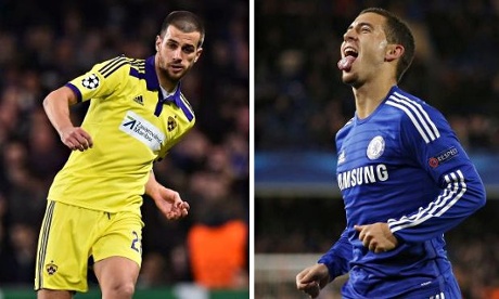 Viler, Hazard composite