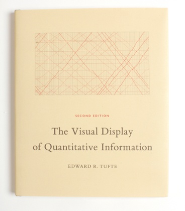 The Visual Display of Quantitative Information, by Edward Tufte