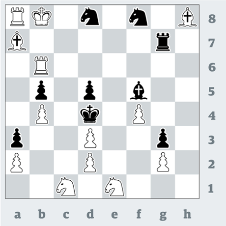 Chess 3383