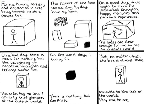 'Life in a box: my very first doodle, trying to explain the huge impact mental illness can have on a person’s life, and its ever-present nature’