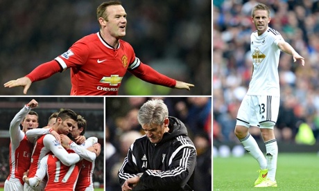 Premier League superpixie