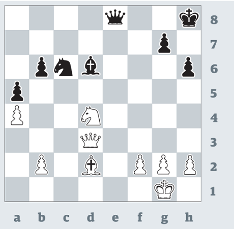 Leonard Barden on chess