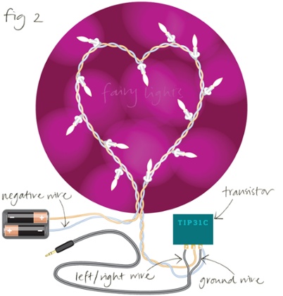 Illustration by Pete Guest.