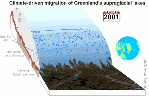 Future Greenland ice melt – animation