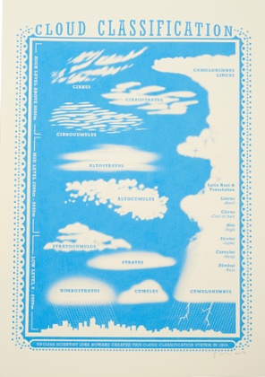 Cloud Classification print james brown