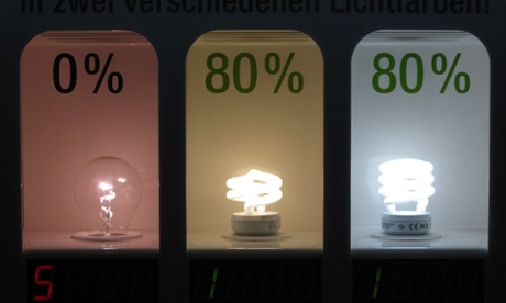 Incandescent light bulbs were phased out in Europe between September 2009 and September 2012.