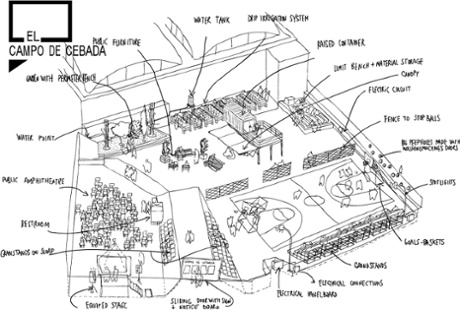Design for the reinvigorated El Campo de Cebada.