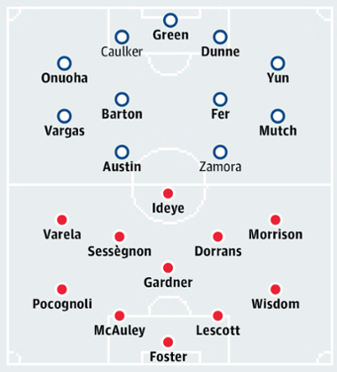 Queens Park Rangers v West Bromwich Albion