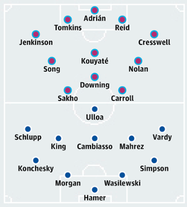 West Ham United v Leicester City