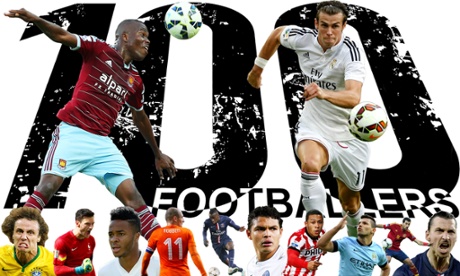 Guardian’s world’s top 100 footballers 2014