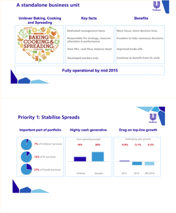 Unilever spreads business