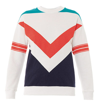 Accessories wish list: Accessories wish list