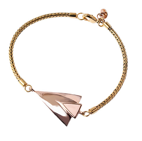 Accessories wish list: Accessories wish list