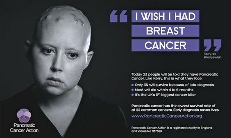 pancreatic cancer action ad