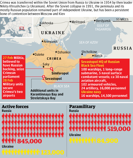 Crimea overview 4