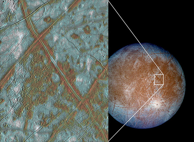 Solar system moons: Europa’s disrupted icy surface