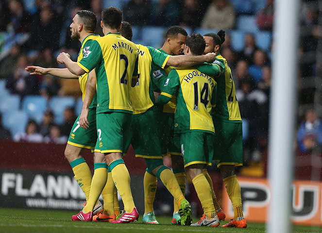 Sunday premier matches: Soccer - Barclays Premier League - Aston Villa v Norwich City - Villa Park