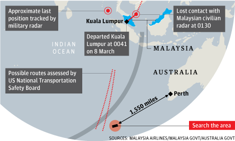 Plane crash link