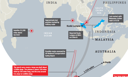 Southern Indian Ocean search area