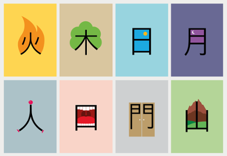 Chineasy peasy … A new book by ShaoLan Hsueh and Noma Bar brings beautiful graphic clarity to the process of learning Chinese characters.