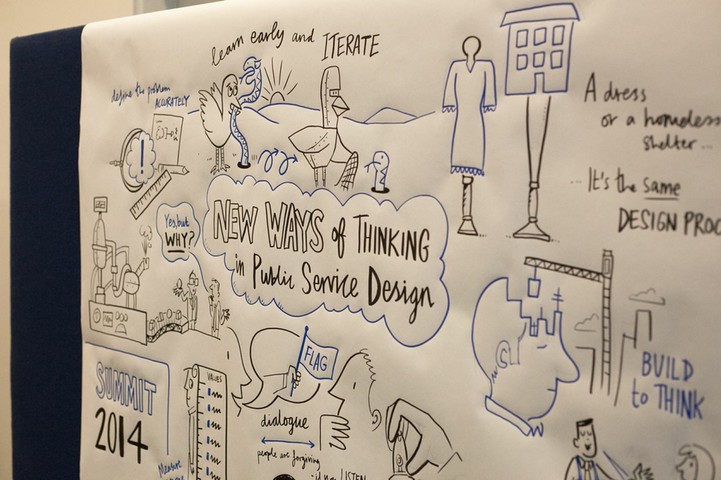 GPL Summit 2014: PLN Summit 2014: scriberia