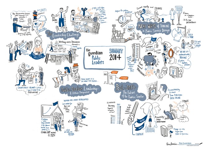 GPL Summit 2014: GPL Summit 2014: Scriberia image