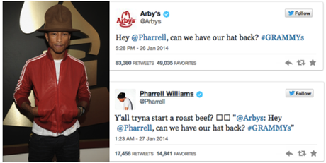 pharrell williams grammys 2014 tweet