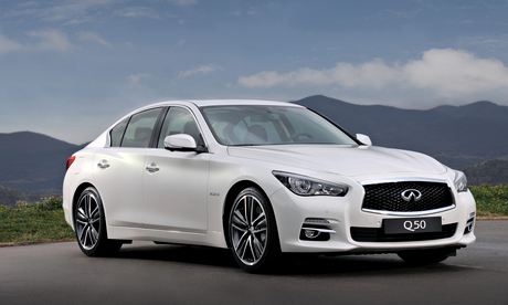 Infiniti Q50