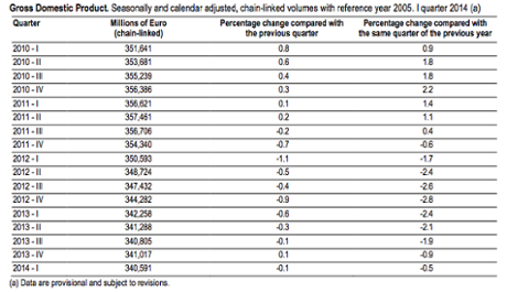 inkomen van een prostituee