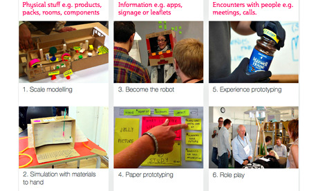 Creative prototyping at News UK.