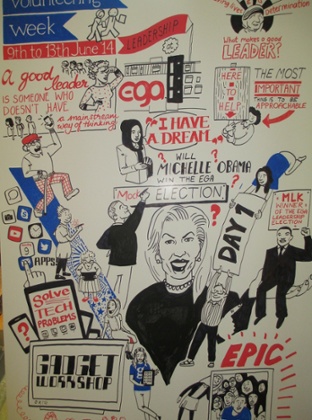 Scriberia illustrations, Guardian volunteering week 2014