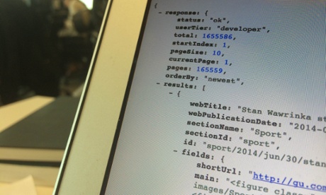 Content API response