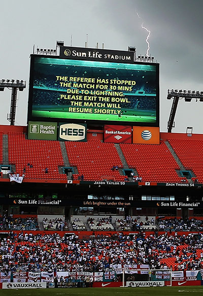 england v honduras: Lightening