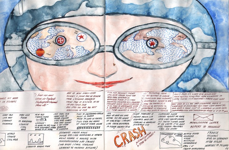 Peter Sis: Pilot glasses3