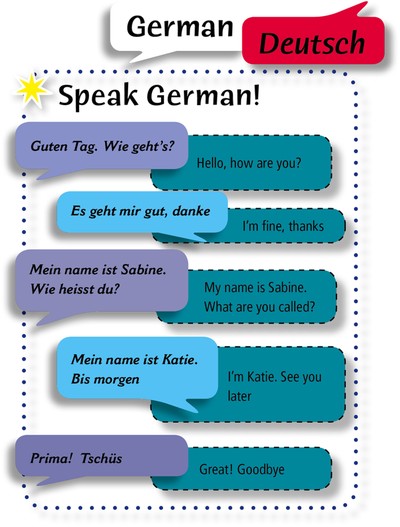 Languages: 3 speak German