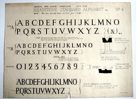 Imperial War Graves lettering designed by Max Gill, 1917.