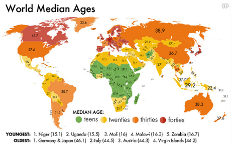 Age map