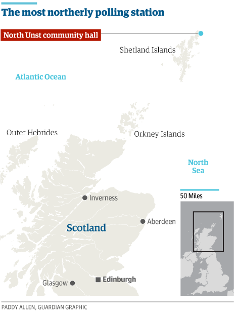 scotland unst polling