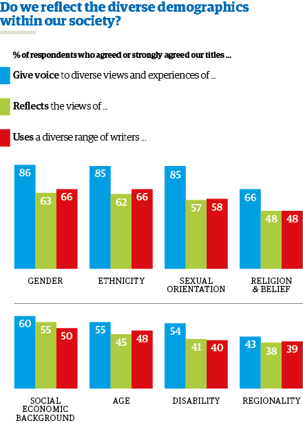 LoV RS Q2 web 2014 NEW