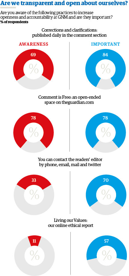 LoV RS Q3 2 web 2014 NEW