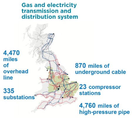 grid national energy transmission gas distribution system map consumer evaluating cost re electricity photograph