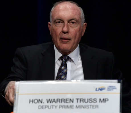 Warren truss