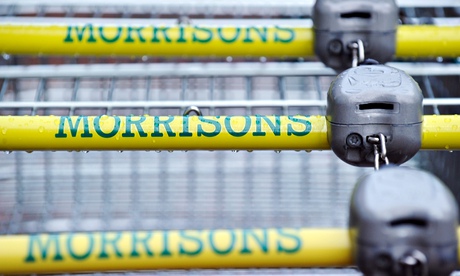 Morrisons trolleys