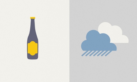 Rating – beer for a rainy day. 
