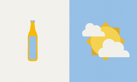 Rating – great beer for when it's overcast. 