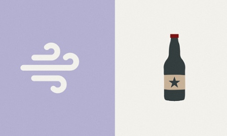 Rating – summer storms. 