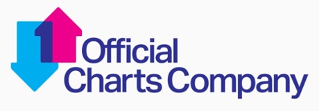 Official Charts Company logo